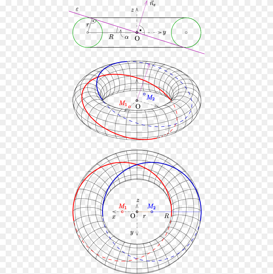 Circle, Nature, Night, Outdoors Free Png