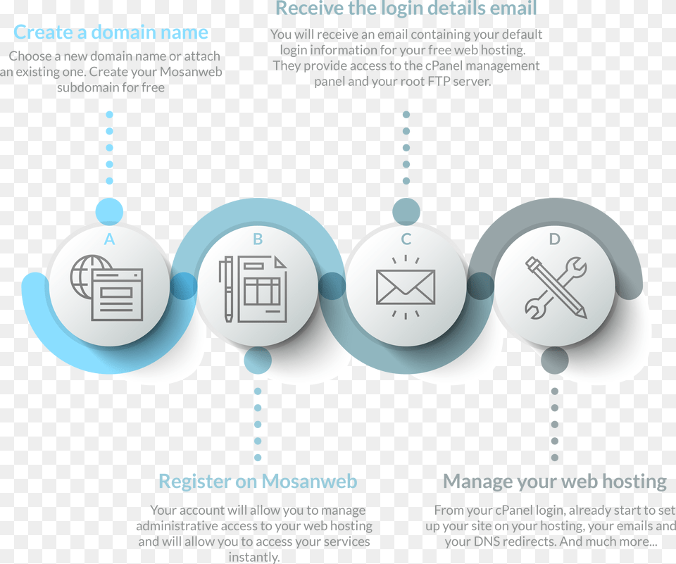 Circle Png Image