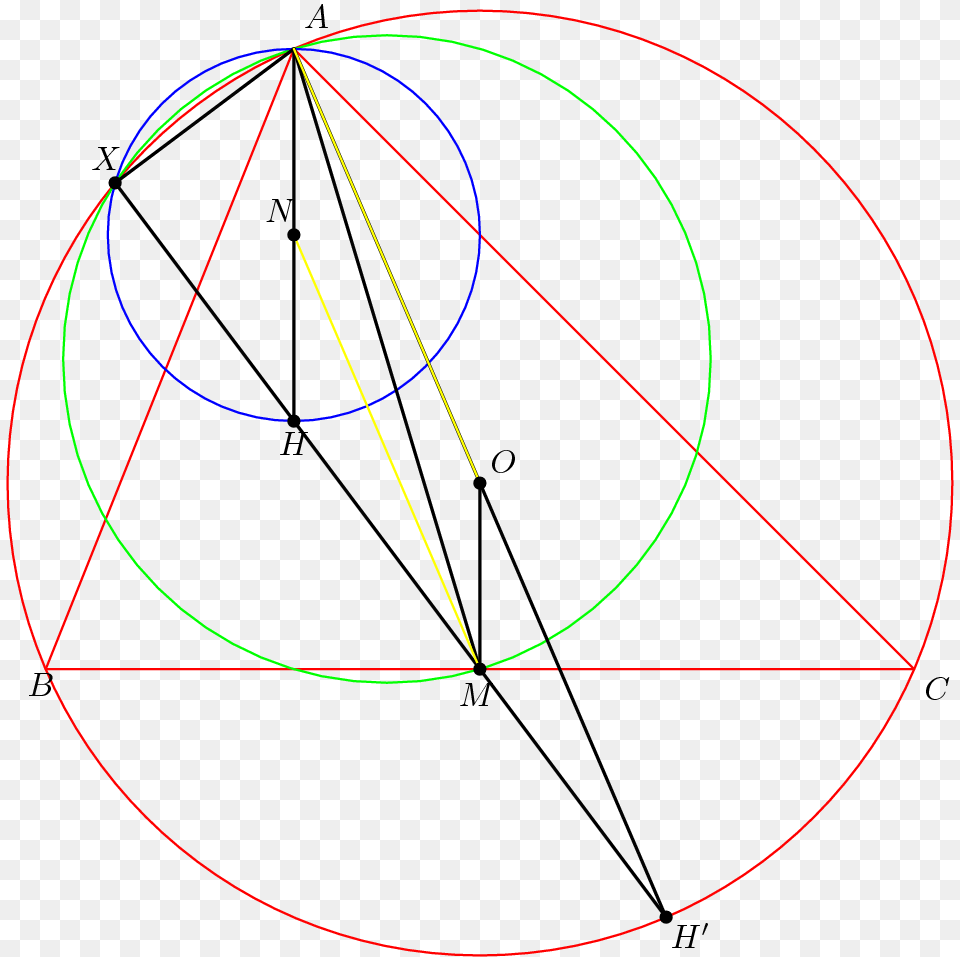 Circle, Sphere, Triangle Free Transparent Png