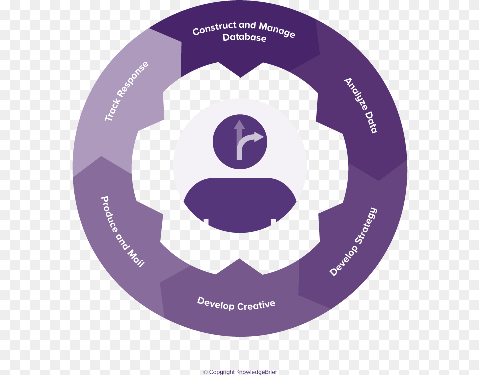 Circle, Disk Free Png