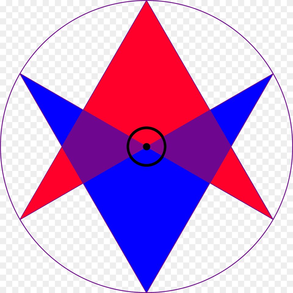 Circle, Star Symbol, Symbol, Disk Free Png