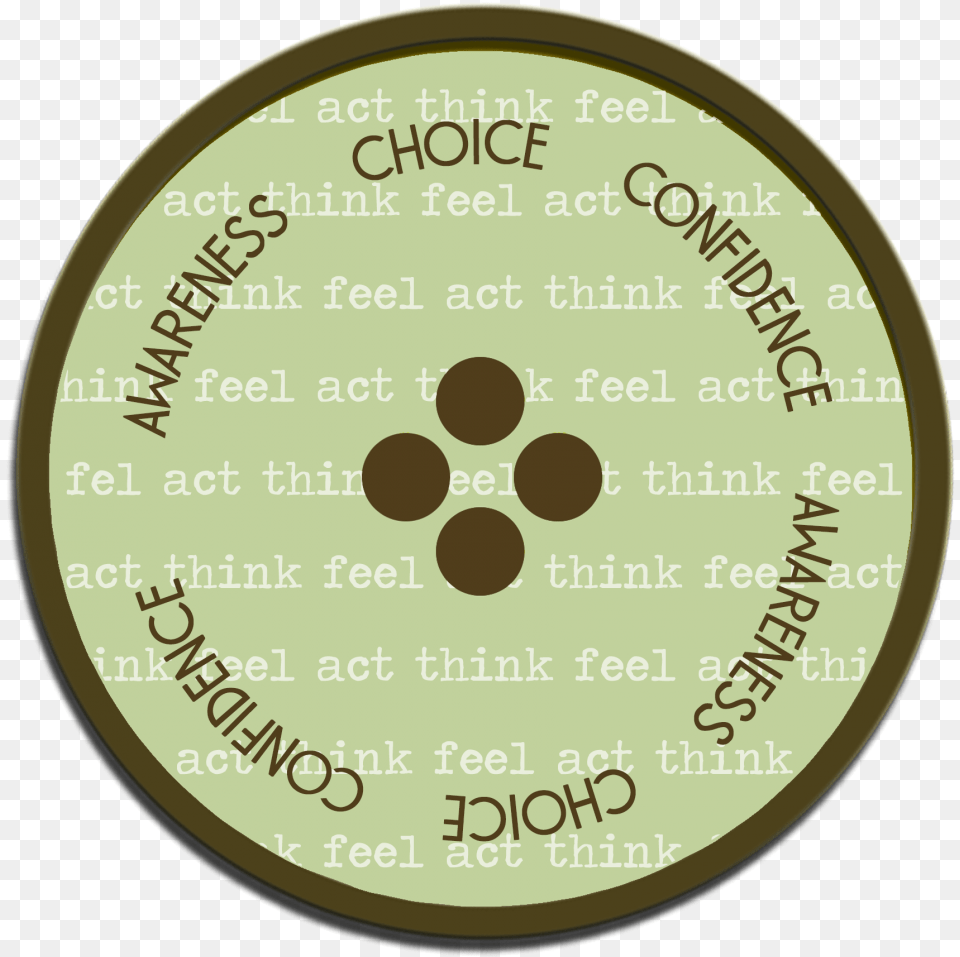 Circle, Disk Free Png