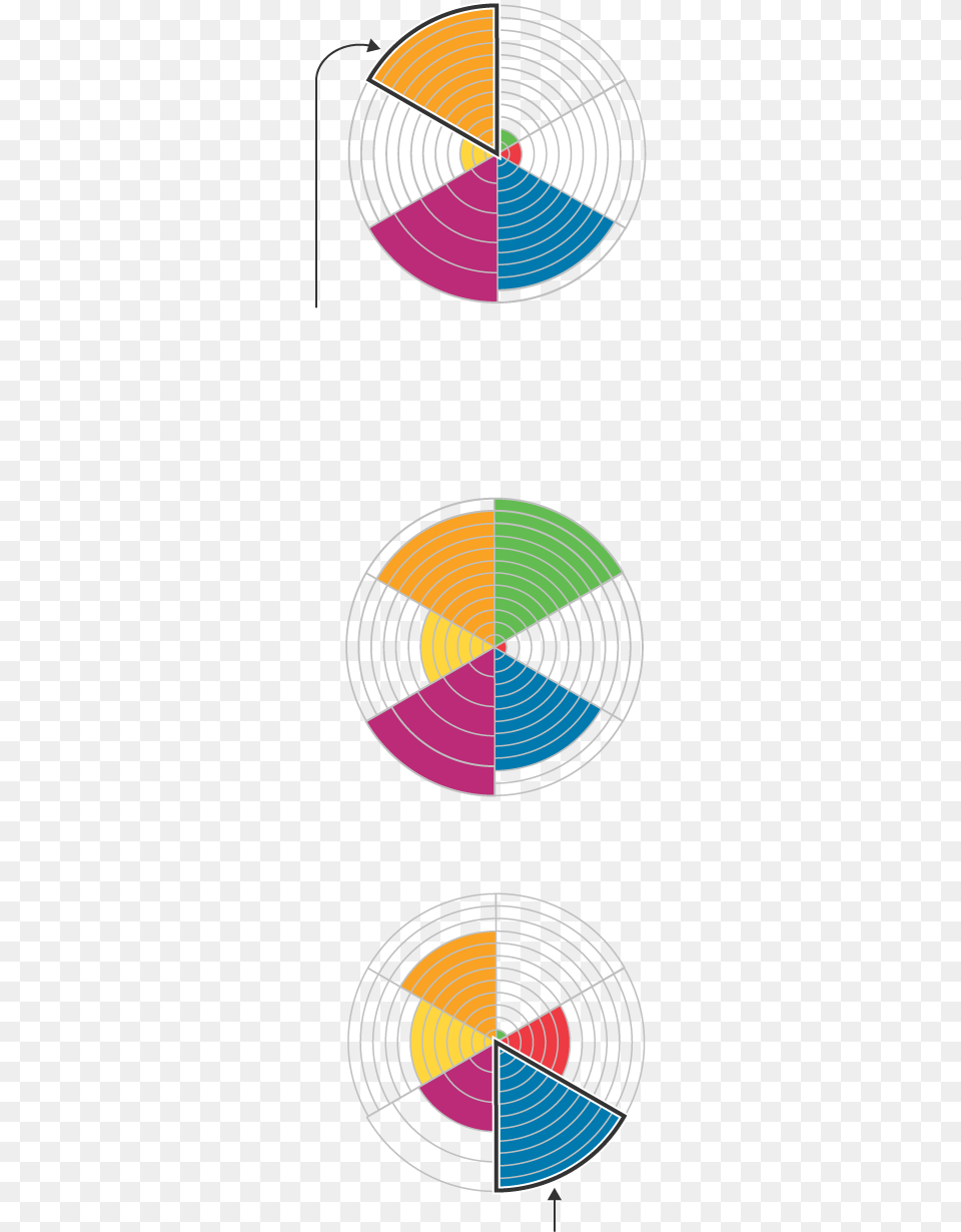 Circle, Coil, Spiral Png Image