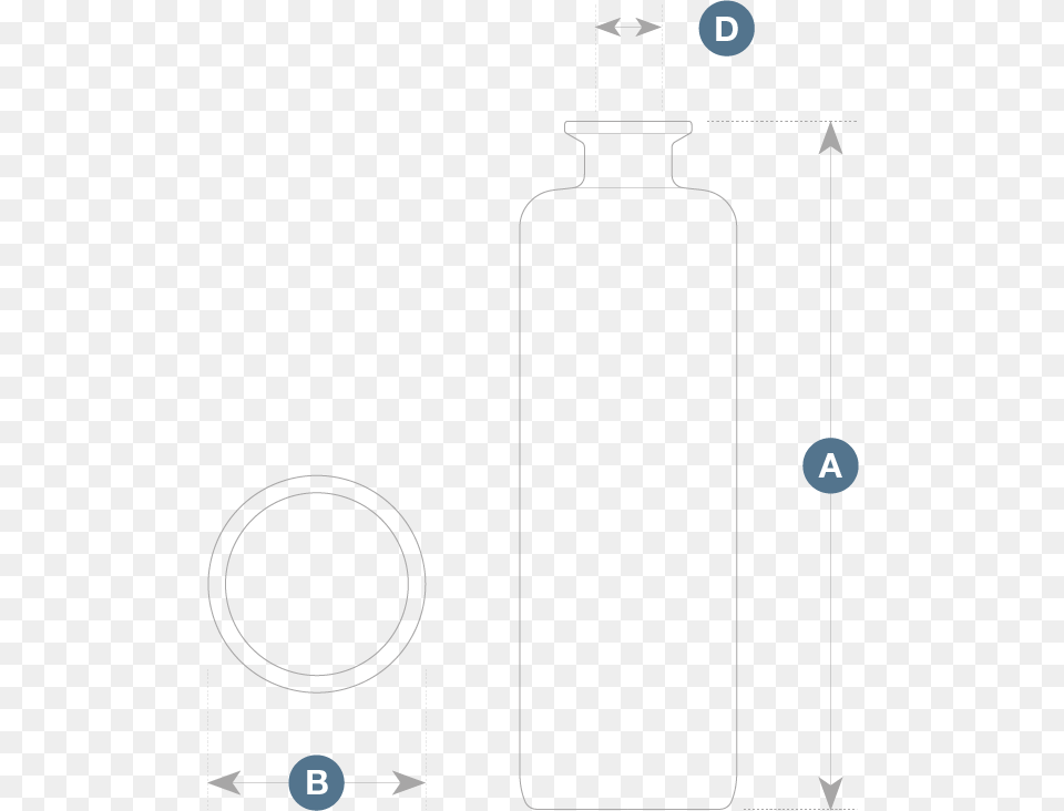 Circle, Cylinder, Chart, Jar, Plot Free Png Download