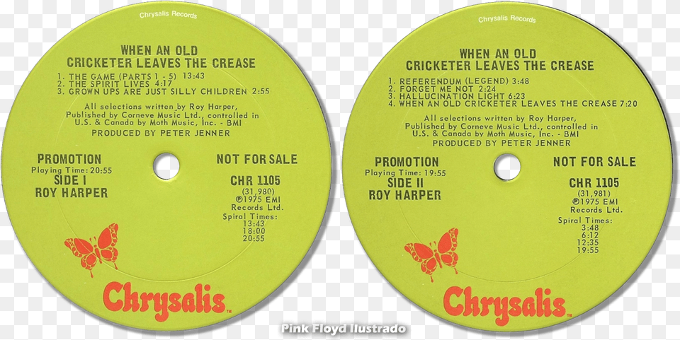 Circle, Disk, Dvd, Text Png Image