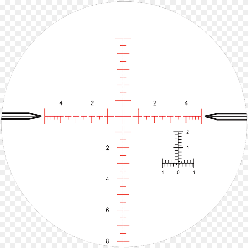 Circle, Chart, Plot, Disk Png