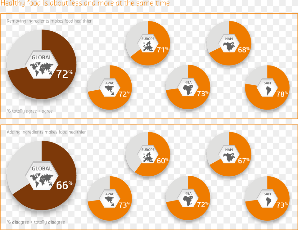 Circle, Nature, Night, Outdoors Png