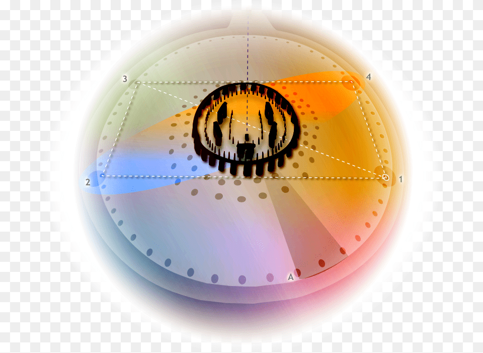 Circle, Sphere, Logo, Plate Png Image