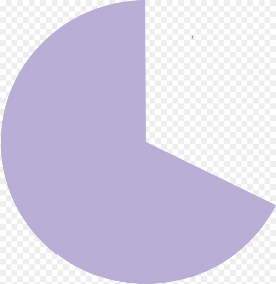 Circle, Purple, Art, Graphics, Text Png Image