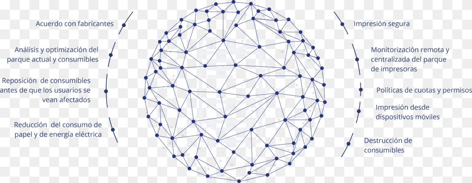 Circle Free Png