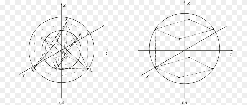 Circle, Cad Diagram, Diagram, Chandelier, Lamp Free Transparent Png