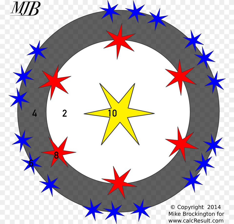 Circle, Star Symbol, Symbol, Flag Free Png Download