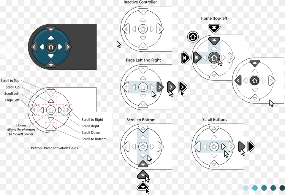 Circle Free Png