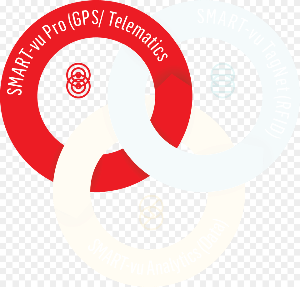Circle, Logo, Water Free Png Download