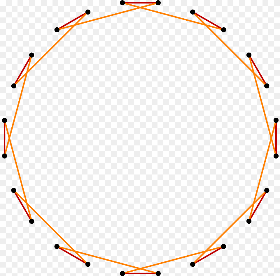 Circle, Nature, Night, Outdoors, Oval Png Image