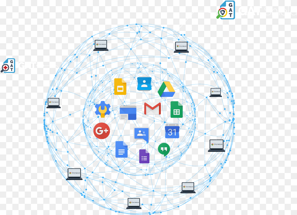 Circle, Sphere, Network Free Transparent Png