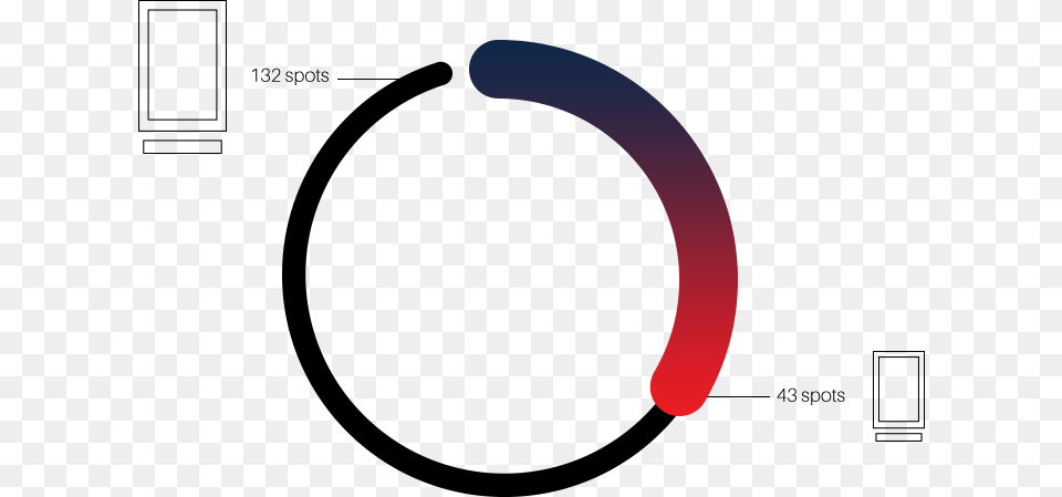 Circle Png