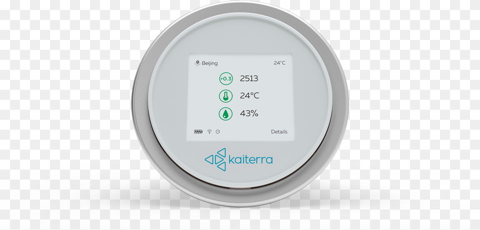 Circle, Computer Hardware, Electronics, Hardware, Monitor Free Transparent Png