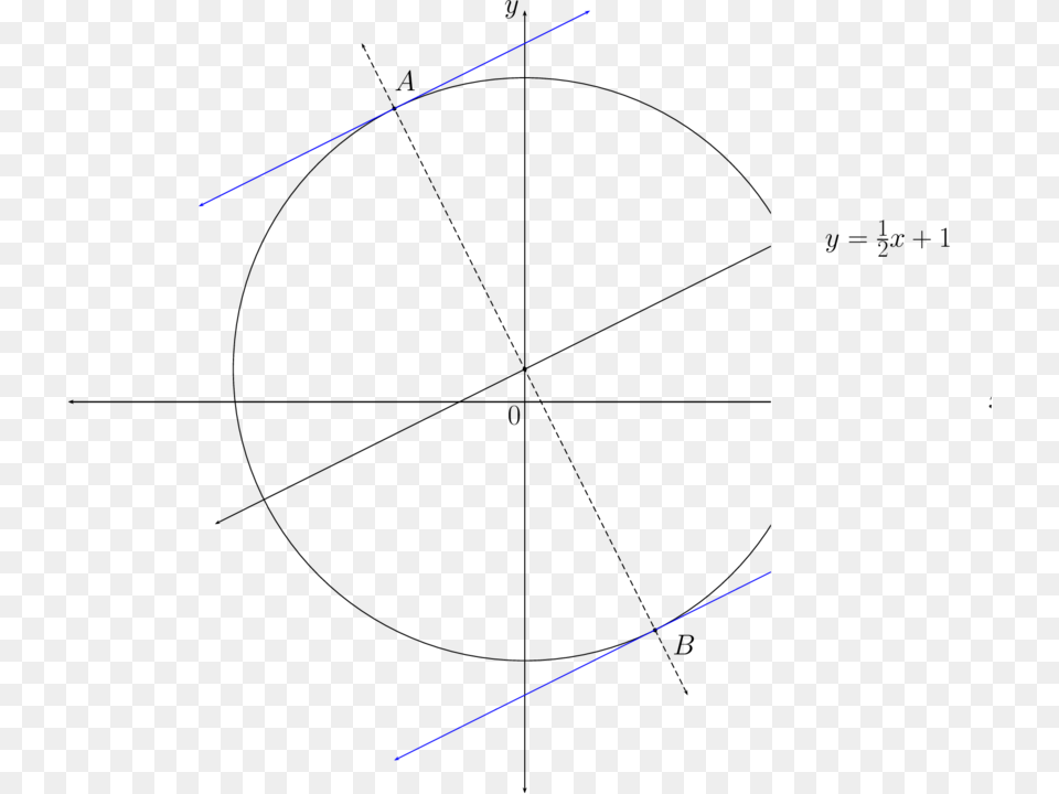 Circle At And Portable Network Graphics, Nature, Night, Outdoors, Light Png