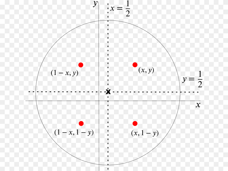 Circle Centre Split Into Quarters Circle, Nature, Night, Outdoors Png Image