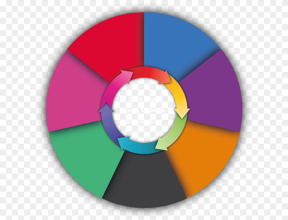 Circle Clipart Circle, Disk, Dvd Png