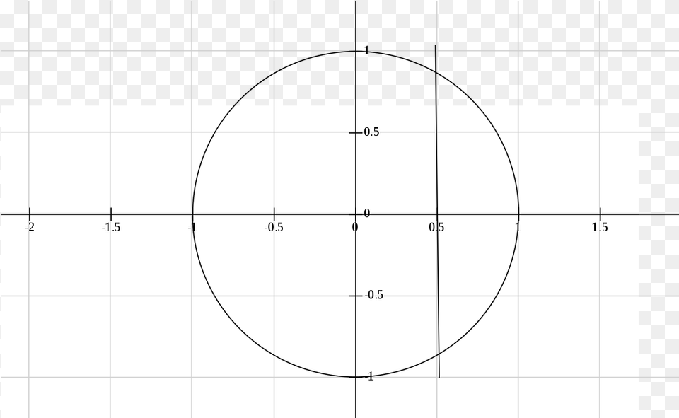 Circle Cut Vertical Cut Of Circle, Oval Png Image