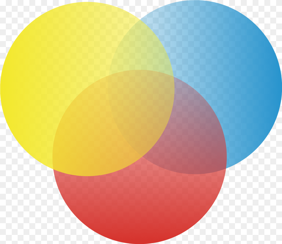 Circle Diagram3 3 Circle Venn Diagram, Astronomy, Moon, Nature, Night Png Image