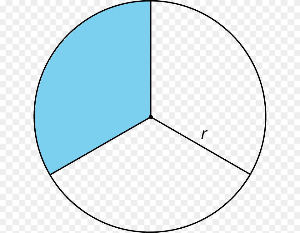 Circle Divided Into 3 Angles Png