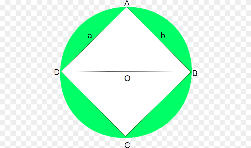 Circle Largest Rect Square, Triangle, Disk Free Transparent Png