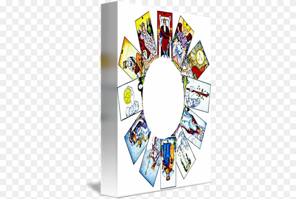 Circle Of Tarot By Liz Loz Dot, Art, Book, Collage, Comics Free Png Download