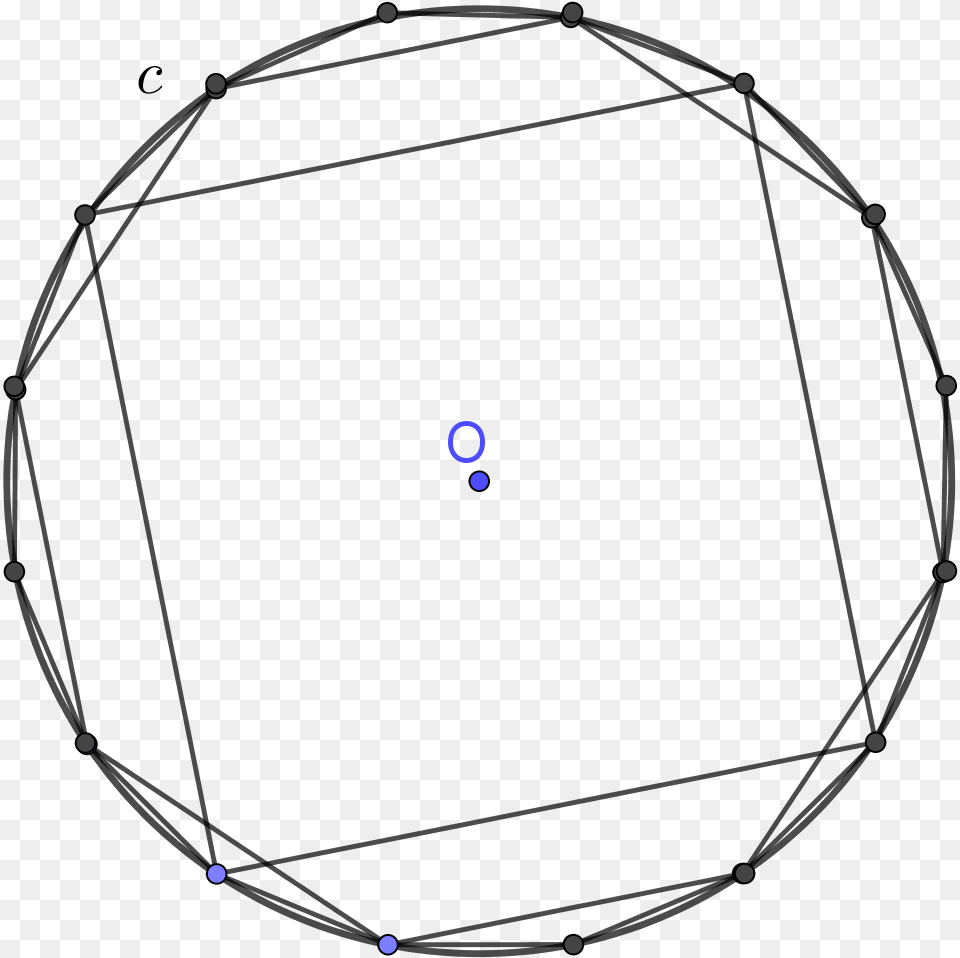 Circle Square And Polygon Relationship Circle, Nature, Night, Outdoors Free Transparent Png