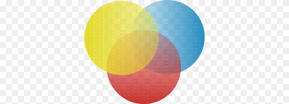 Circle Texture Circle, Diagram Png Image
