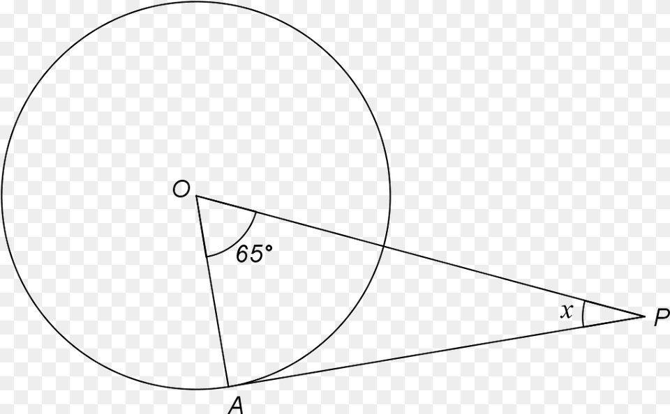 Circle Theorem Tangent And Radius, Sphere, Bow, Nature, Night Free Png