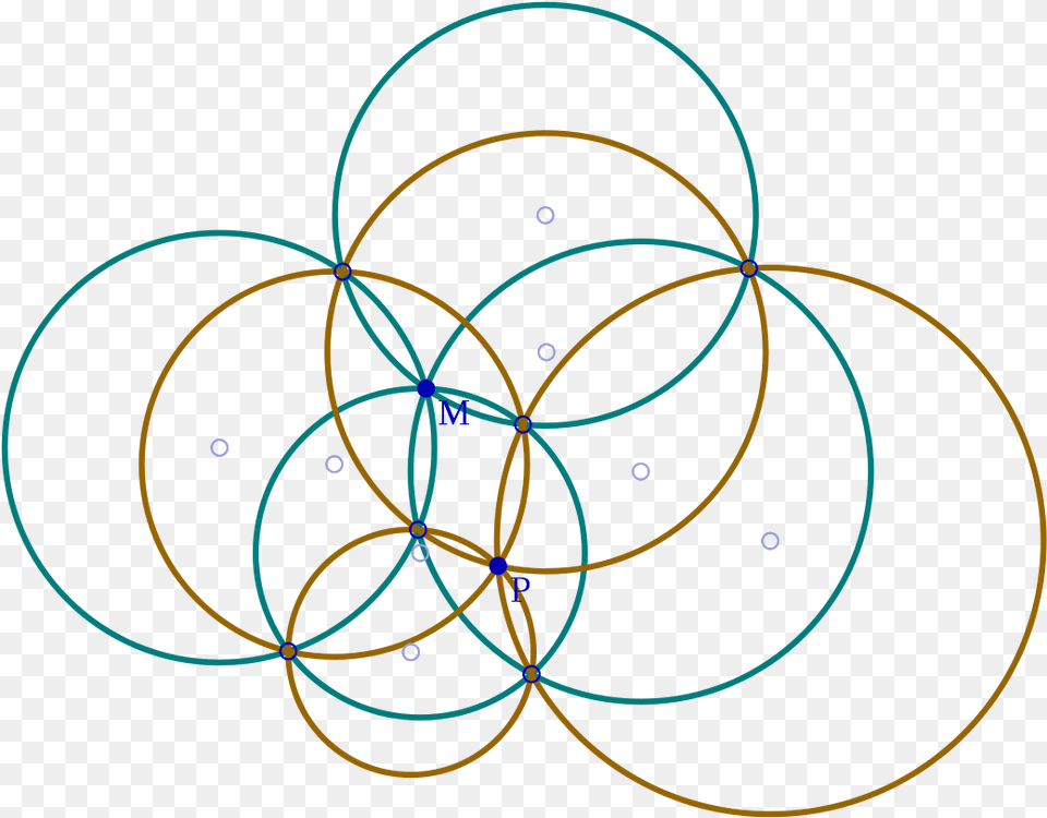 Circle Theorems, Diagram Free Png Download