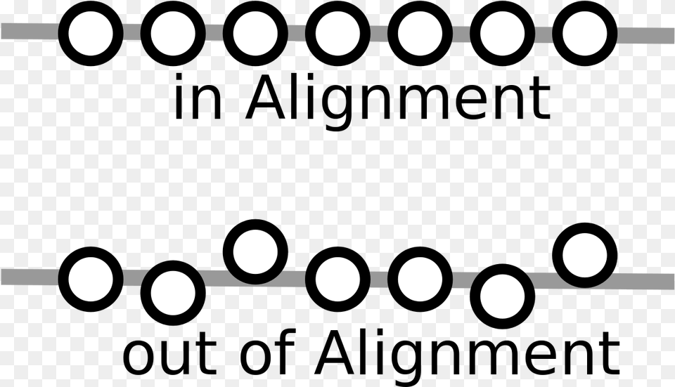 Circles Aligned And Circles Out Of Alignment Alignment Digital Design Examples, Lighting Free Png Download