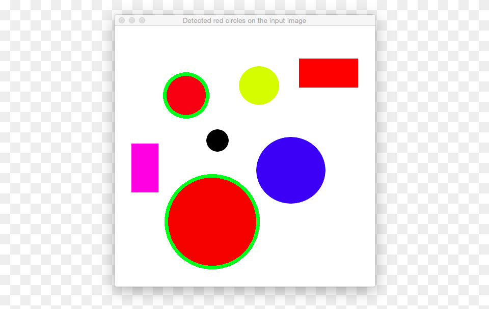 Circles And Rectangles Detected Red Circles Circle Circle Free Png