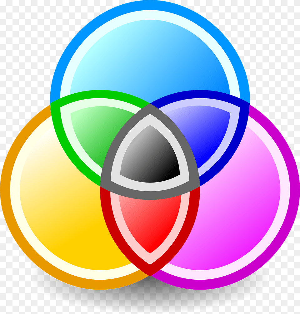 Circles Svg Clip Arts Cmyk Icon, Diagram, Disk Png