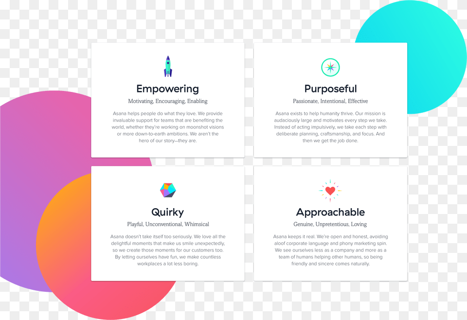 Circling Ourselves The Story Behind Asanau0027s Rebrand Asana Brand, Paper, Advertisement, Text, Poster Png