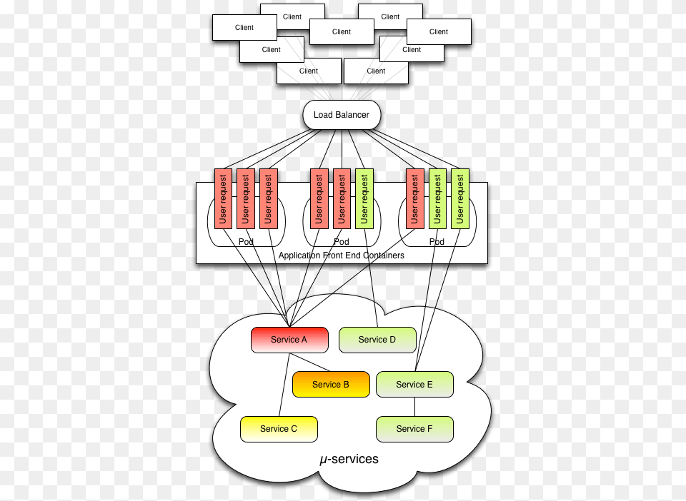 Circuit Breaker Node, Diagram, Dynamite, Weapon Free Png