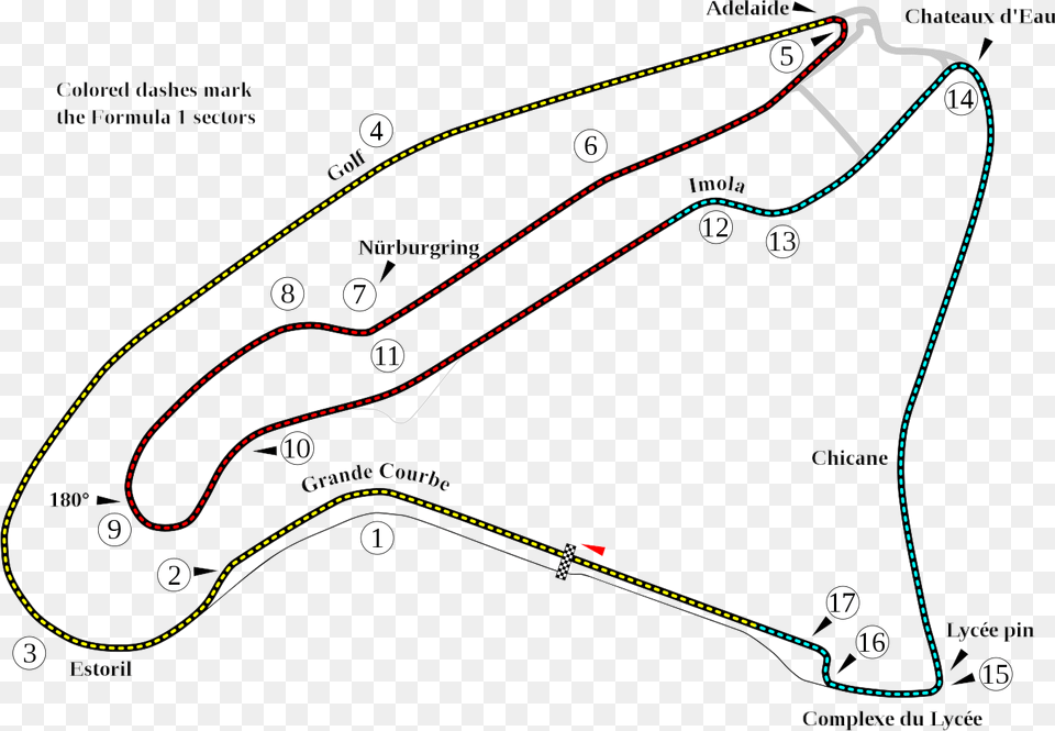 Circuit De Nevers Magny Cours France Grand Prix Circuit, Chart, Plot, Bow, Weapon Png Image