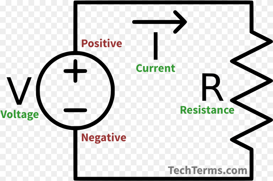 Circuit Diagram With Current Flowing From Positive Meaning Of Electric Circuit, Text Png