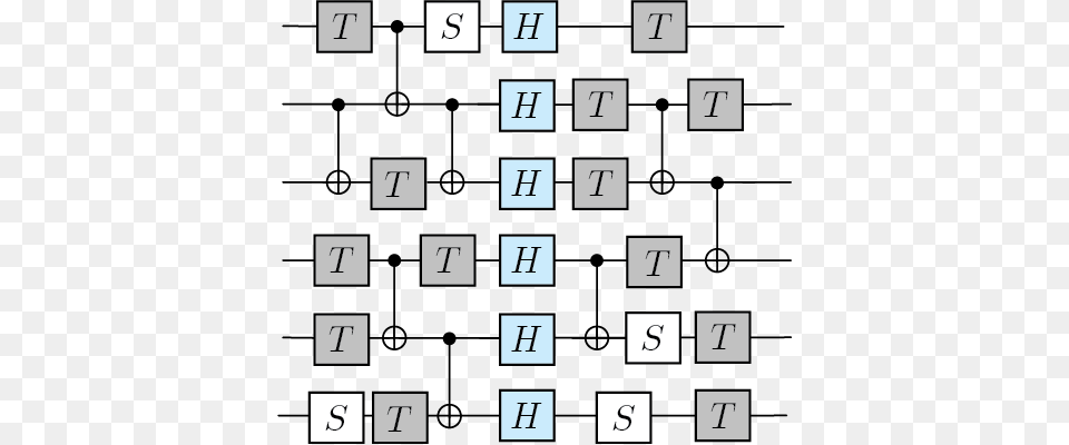 Circuit Quantum Logic Gates, Scoreboard, Text, Number, Symbol Free Png