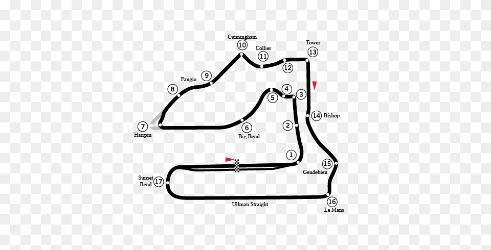 Circuit Sebring Png Image
