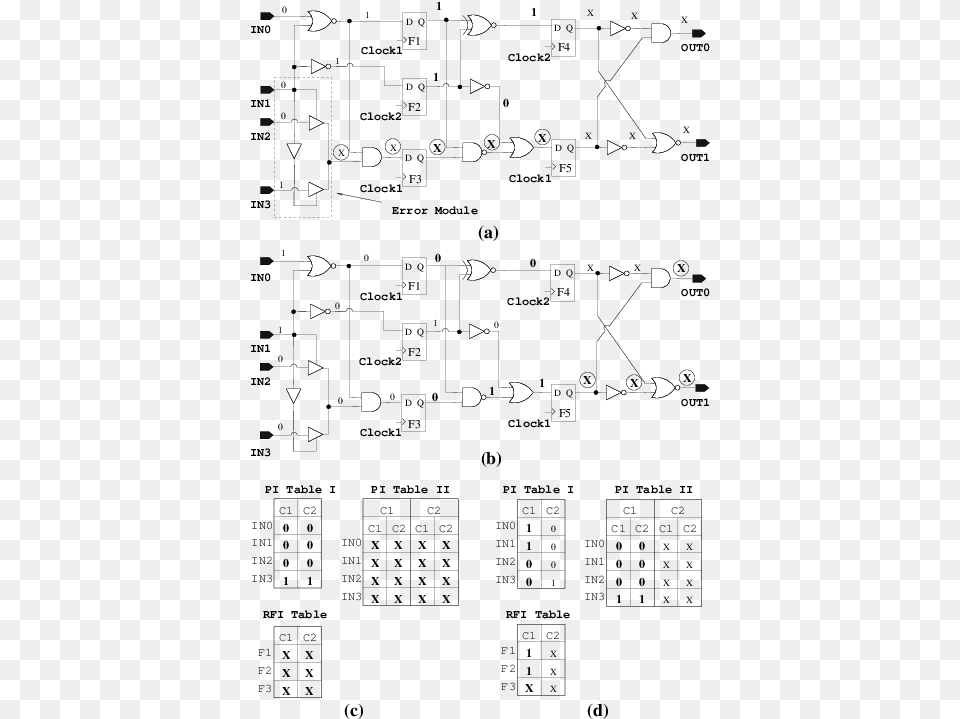 Circuit Vector, Lighting, Weapon, Person Free Png Download