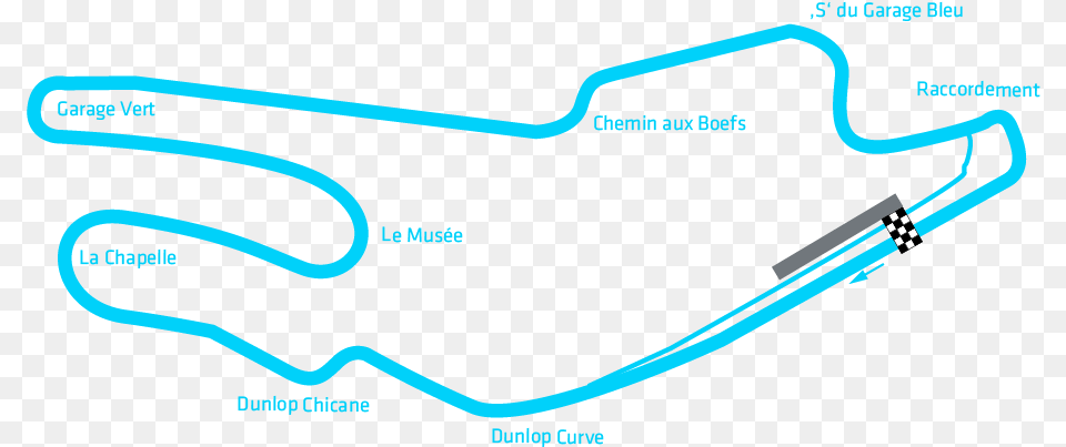 Circuito Le Mans Bugatti, Clothing, Glove, Light, Chart Png Image