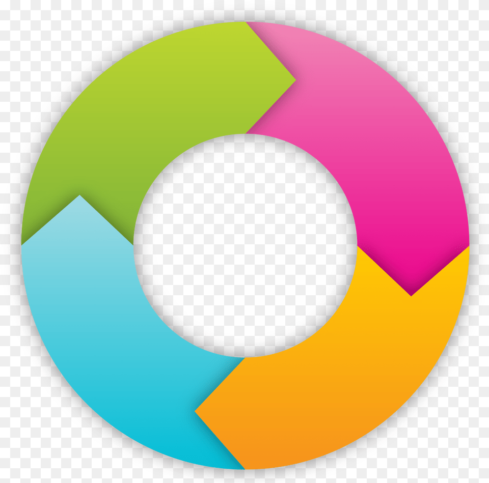 Circular Arrow Vector Circle Arrow, Disk, Dvd Free Transparent Png