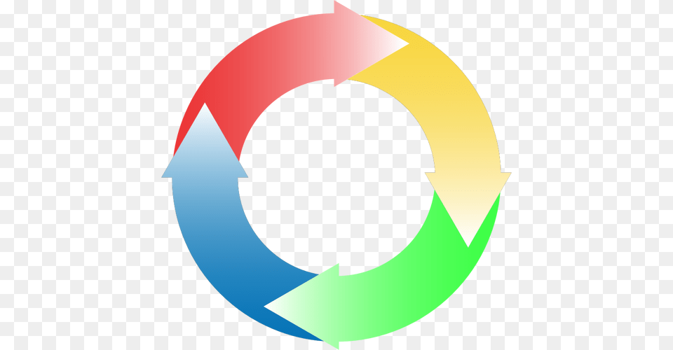 Circular Arrows Free Png