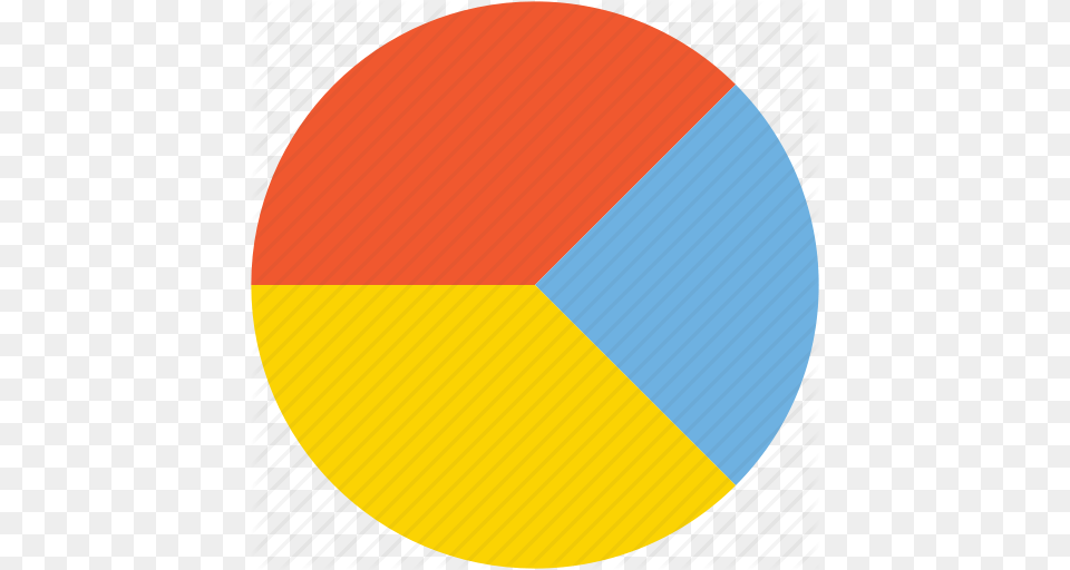 Circular Chart Diagram Infographic Pie Chart Pie Graph, Ping Pong, Ping Pong Paddle, Racket, Sport Free Png Download