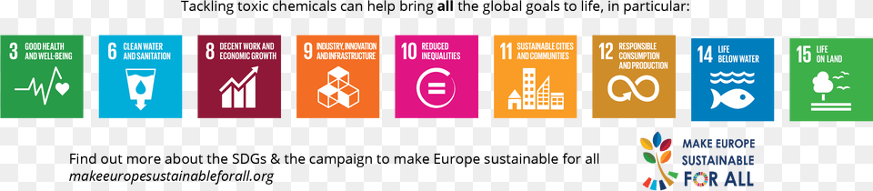 Circular Economy Eeb Staff Work In Close Collaboration Global Goals, Logo, Sign, Symbol Free Png Download