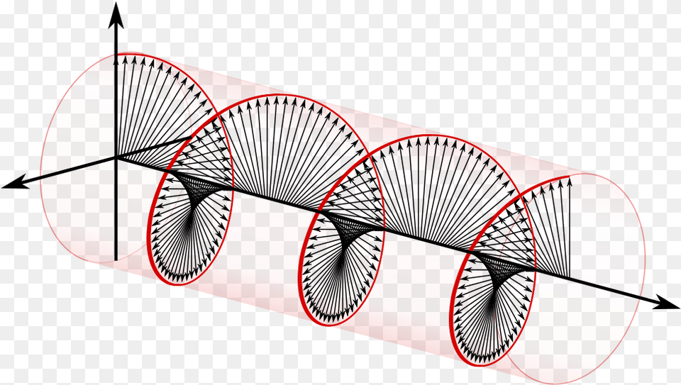 Circular Polarisation, Weapon, Dynamite Free Transparent Png